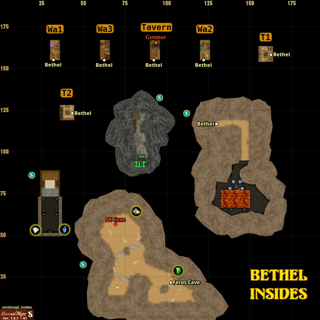 cont2map2_insides