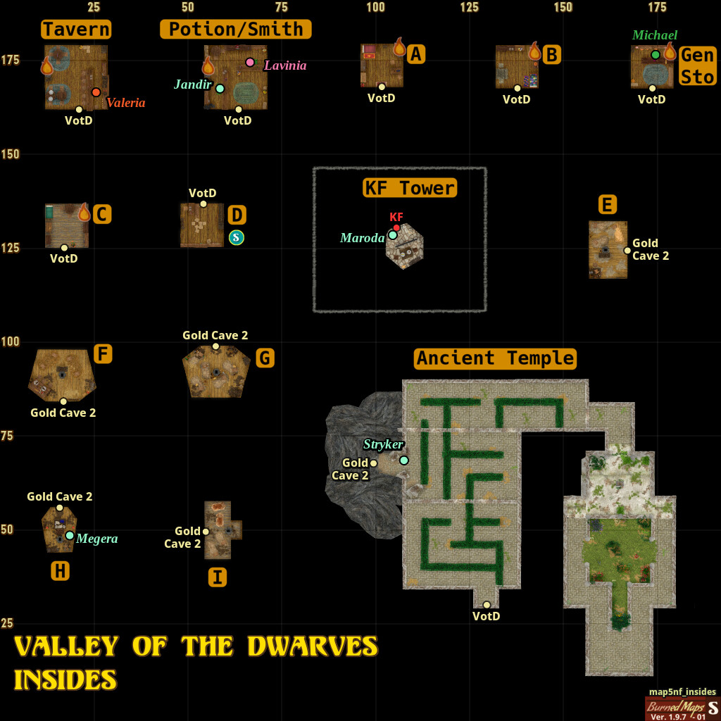 map5nf_insides
